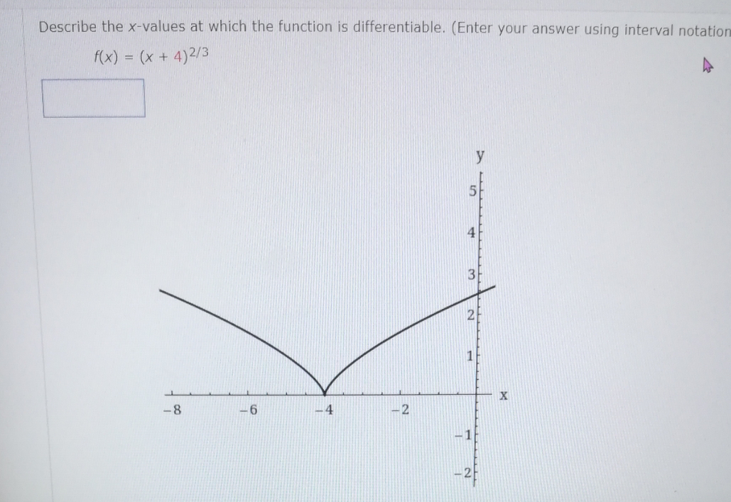 describe the x-values at which the function is differentiable. enter the answer