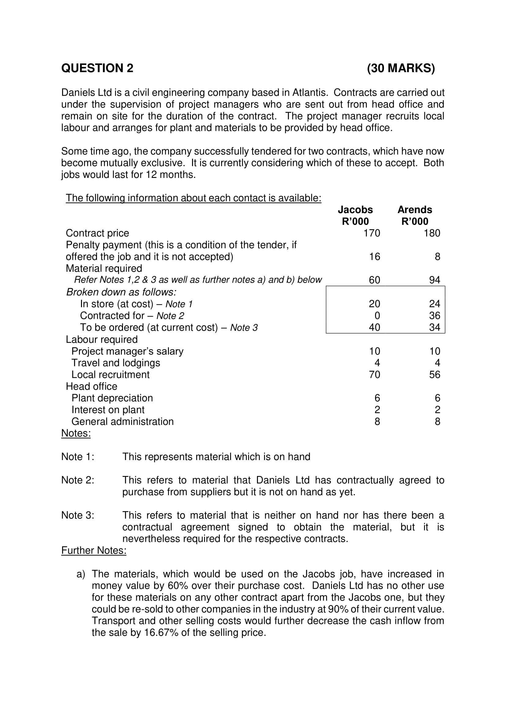 i need an answer to this Relevant costing question QUESTION 2 (30
