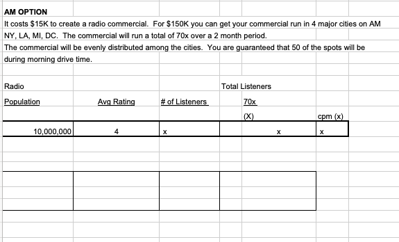 you can run on cable (see choices below). Network TV For $2,000,000,