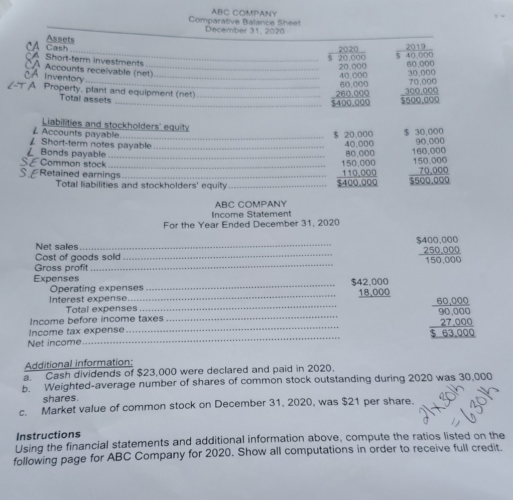 I need to figure out 1. Current Ratio, 2. Return on common