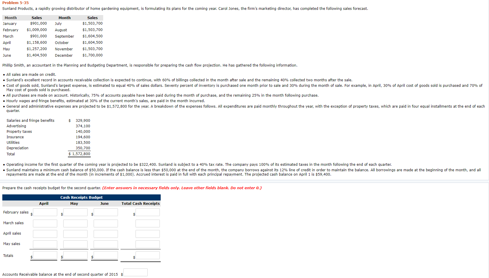 What numbers would I first be using for the cash receipts budget?