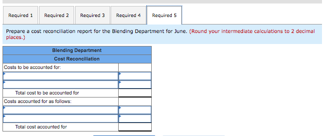 the Blending Department. The blended juices are then bottled and packed for