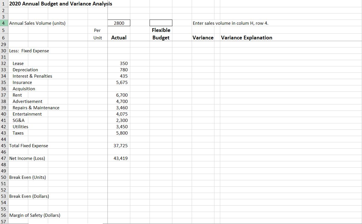 information included with the instructions tab.1.Actual column:compute the break even in units
