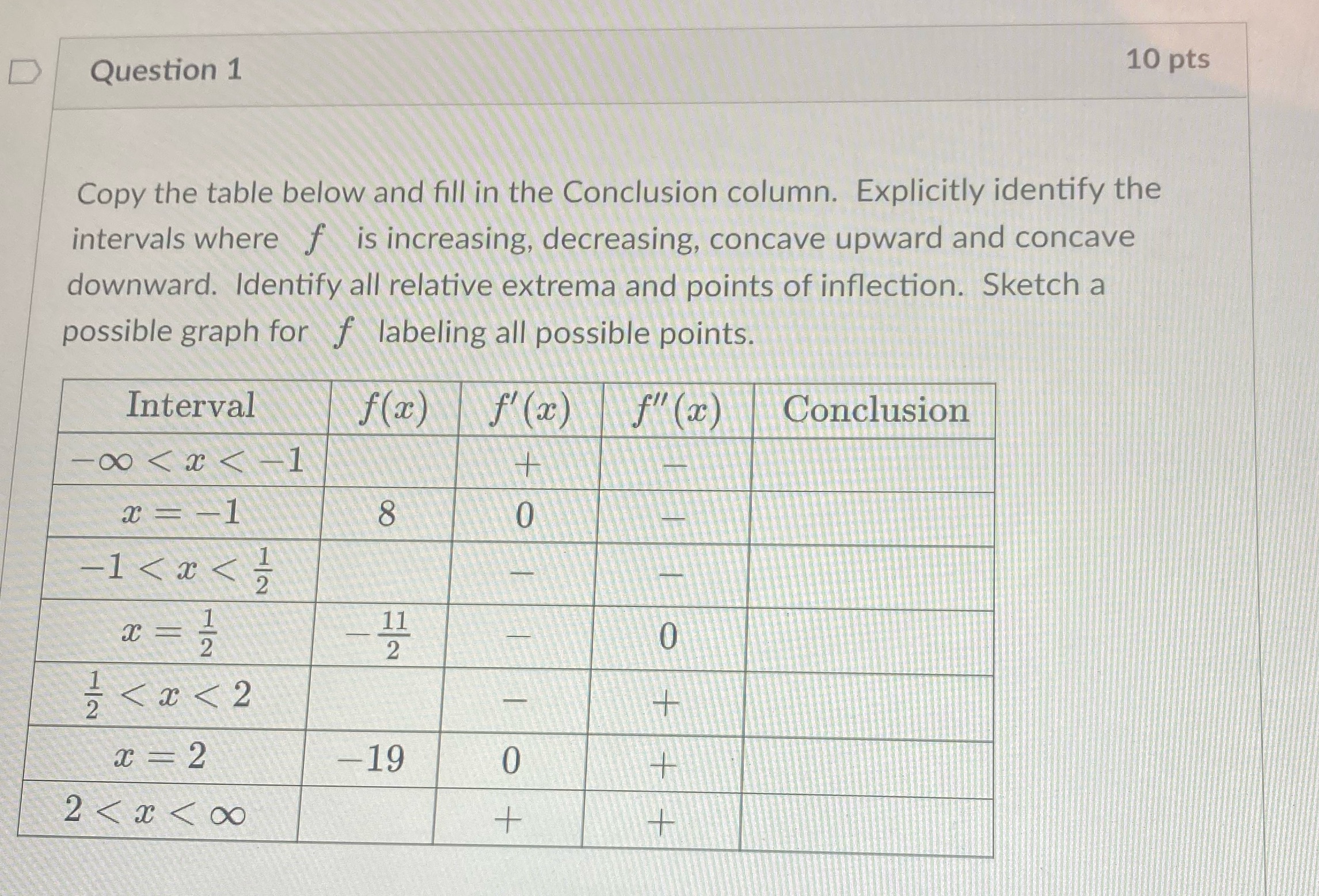 Question 1 D Question 1 10 pts Copy the table below and