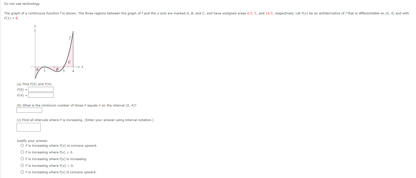 Do not use technology. The graph of a continuous function f