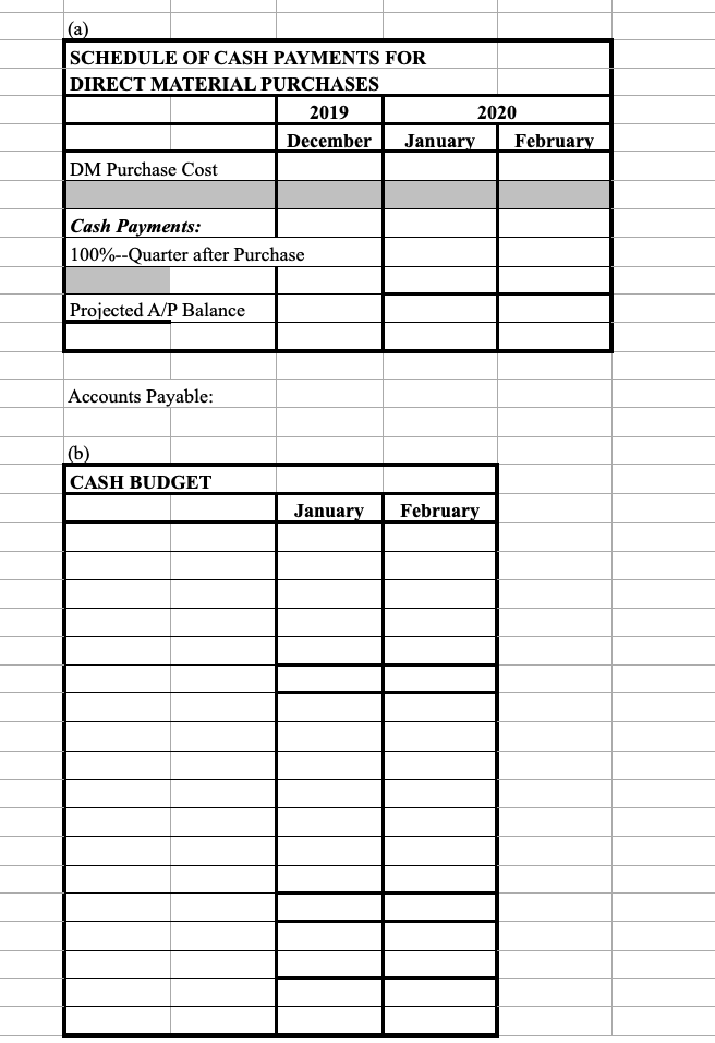 help figuring out how Exercise 3 Colter Company prepares monthly cash budgets.