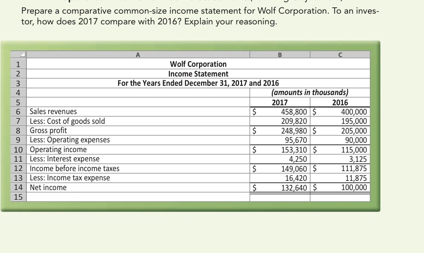 Please DO NOT hand write. 14-27 Prepare a comparative common-size income