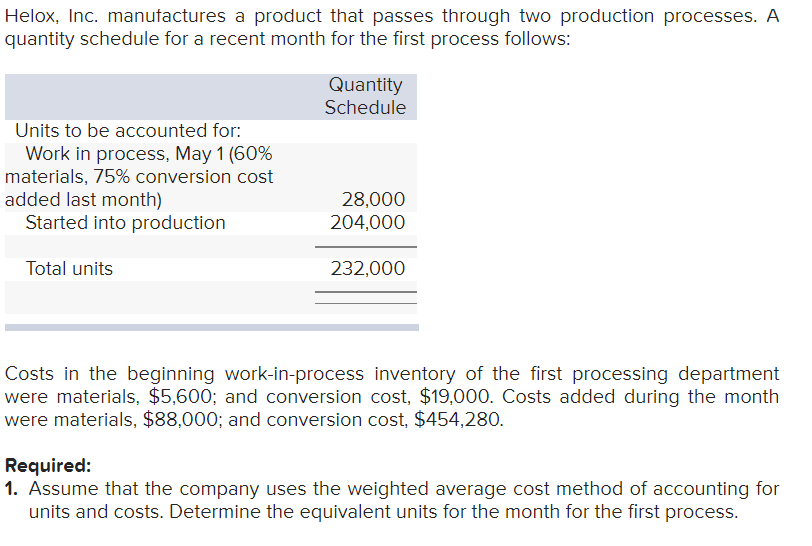 Chapter 4 Practice-Question 3 Helox, Inc. manufactures a product that passes through