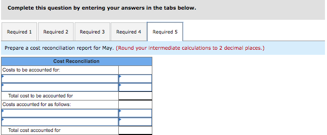 given belo May: Production data: Pounds in process, May 1; materials 1008
