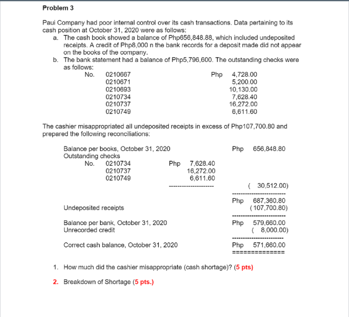  Problem 3 Paui Company had poor internal control over its cash