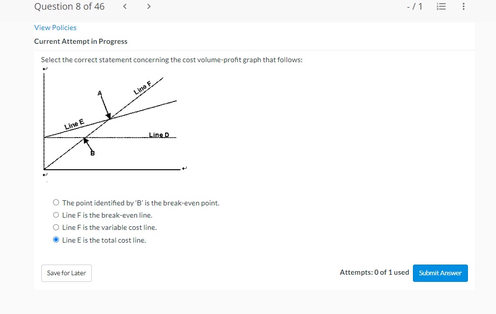 Question 8 of 46 View Policies Current Attempt in Progress Select the