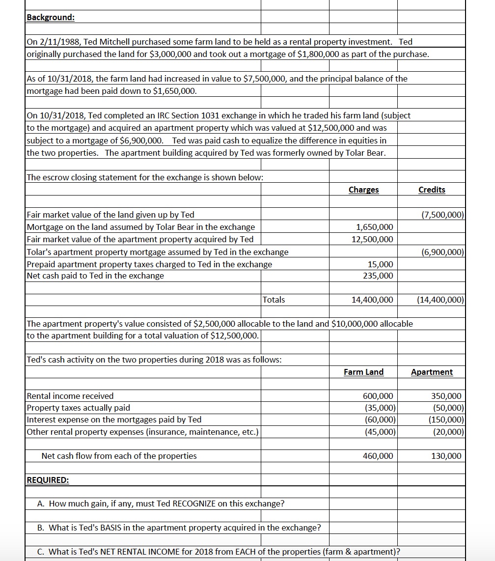 Please help me to answer the questions. Thank you! Background: On 2/11l1988,