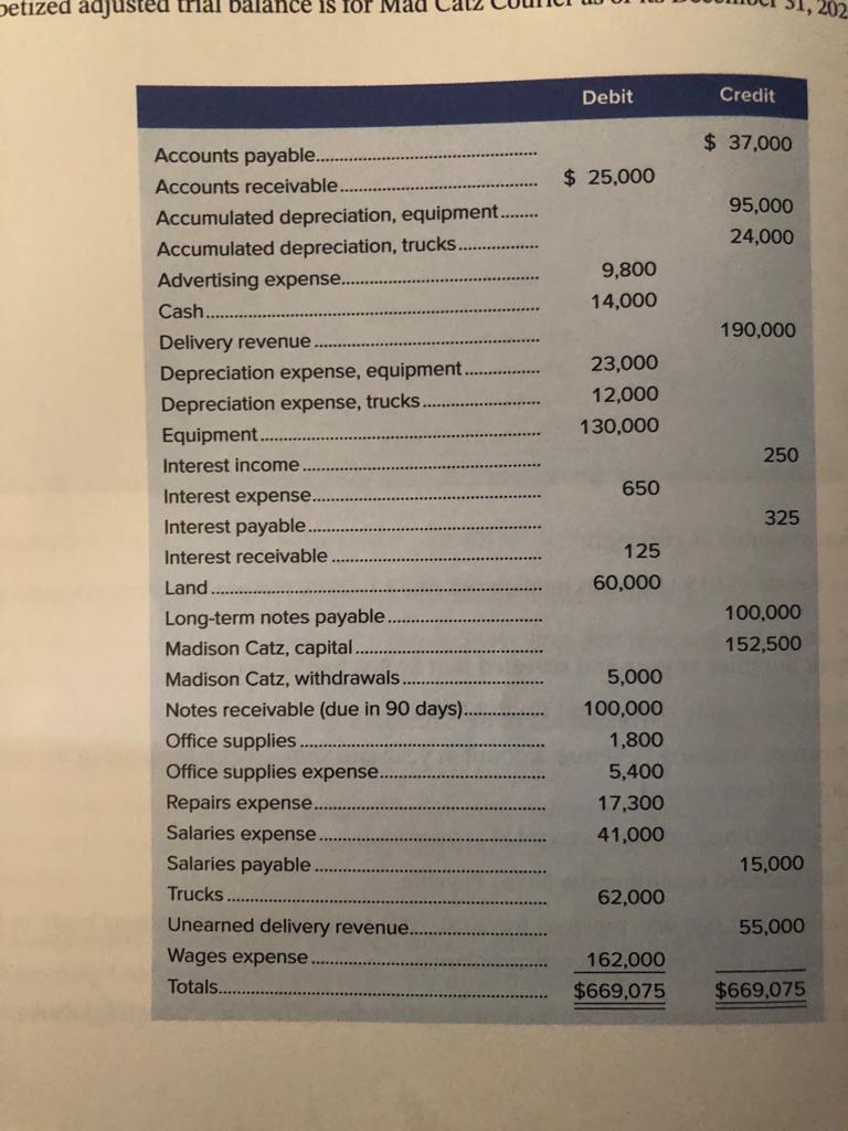  \fView Insert Format Tools Data Window Help 4 + $ U.S.
