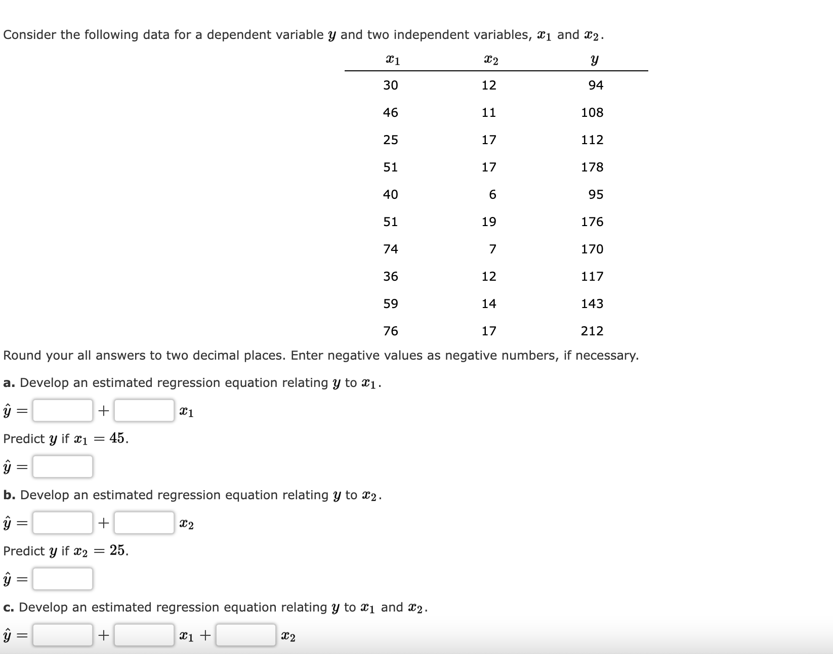  Consider the following data for a dependent variable y and two