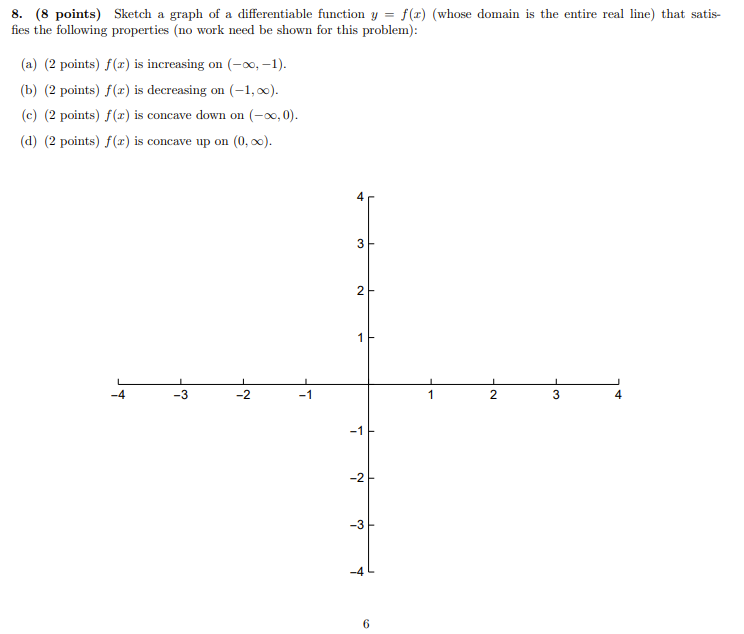  B. (8 points] Sketch a graph of a differentiable function y