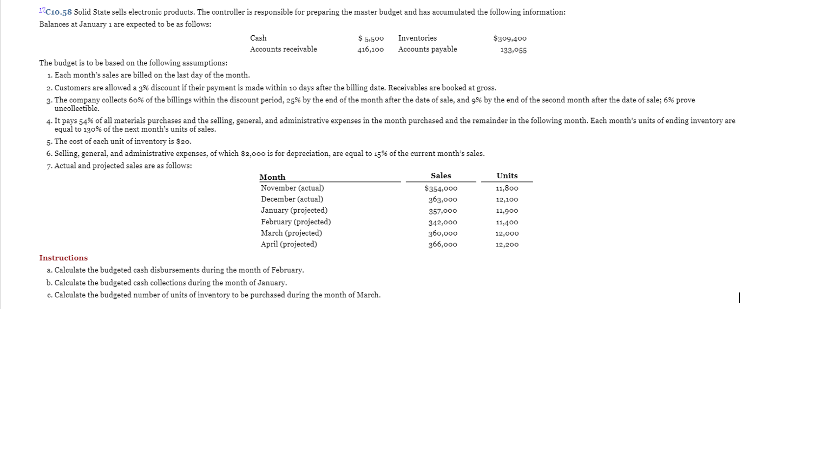 17C10.58 Solid State sells electronic products. The controller is responsible for
