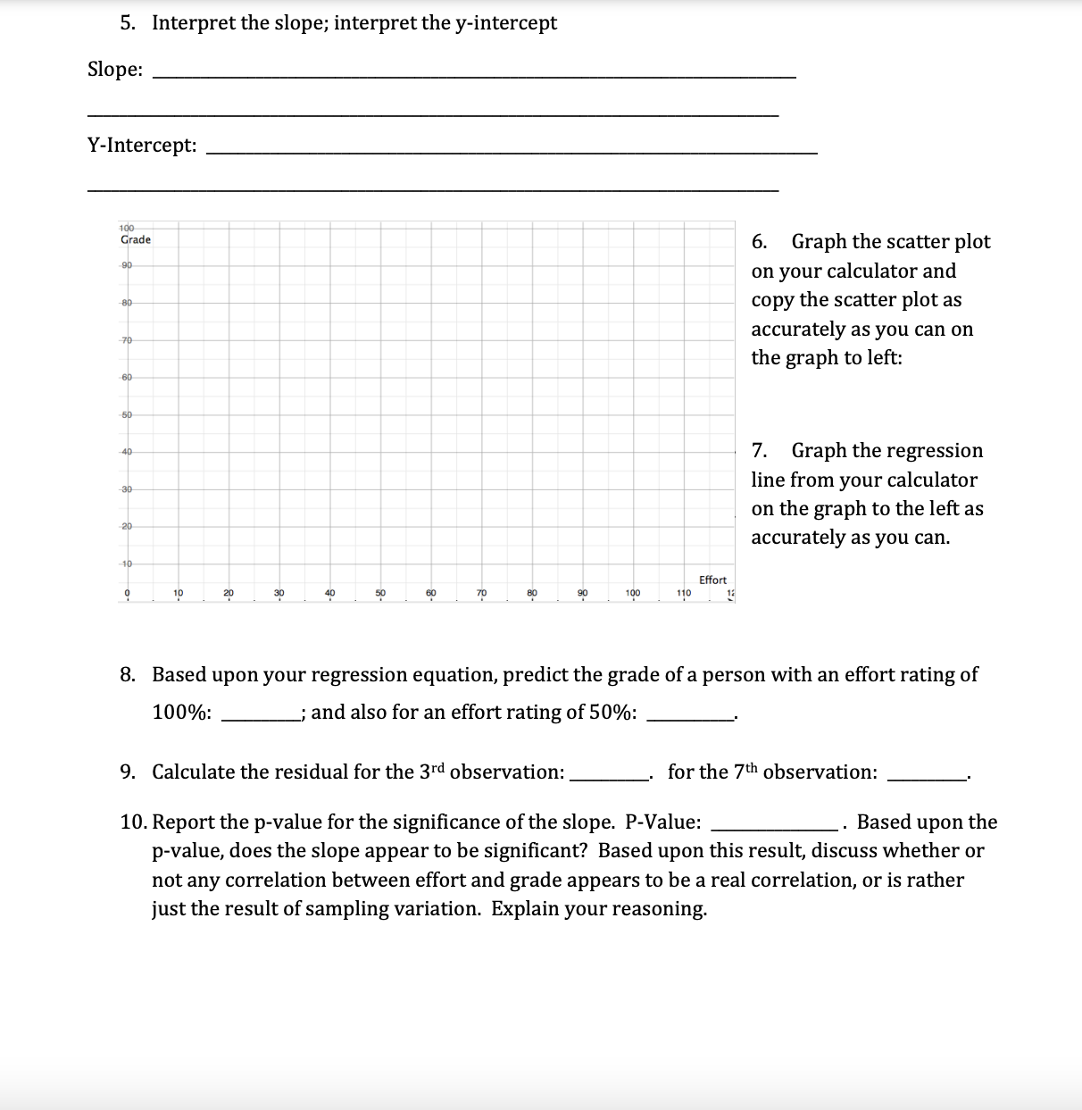 chart of effort versus final grade for a statistics course 1 previously