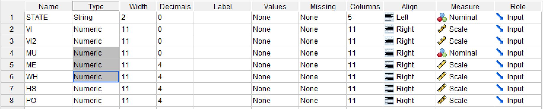 Role 1 State String 51 E] None None 25 E Lett 5