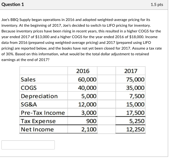 Hi, I would like to know how to solve this question Question