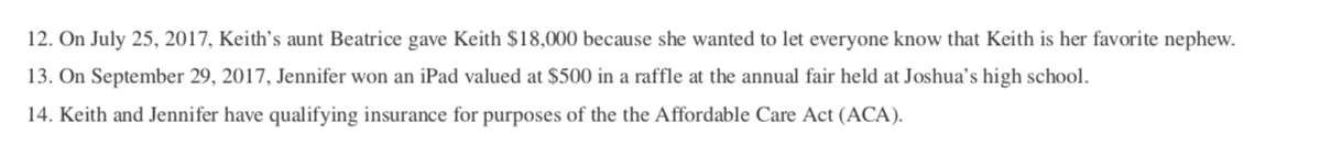 Return Problem 1 Required: . Use the l'ollowutg information toeomplete Keith and