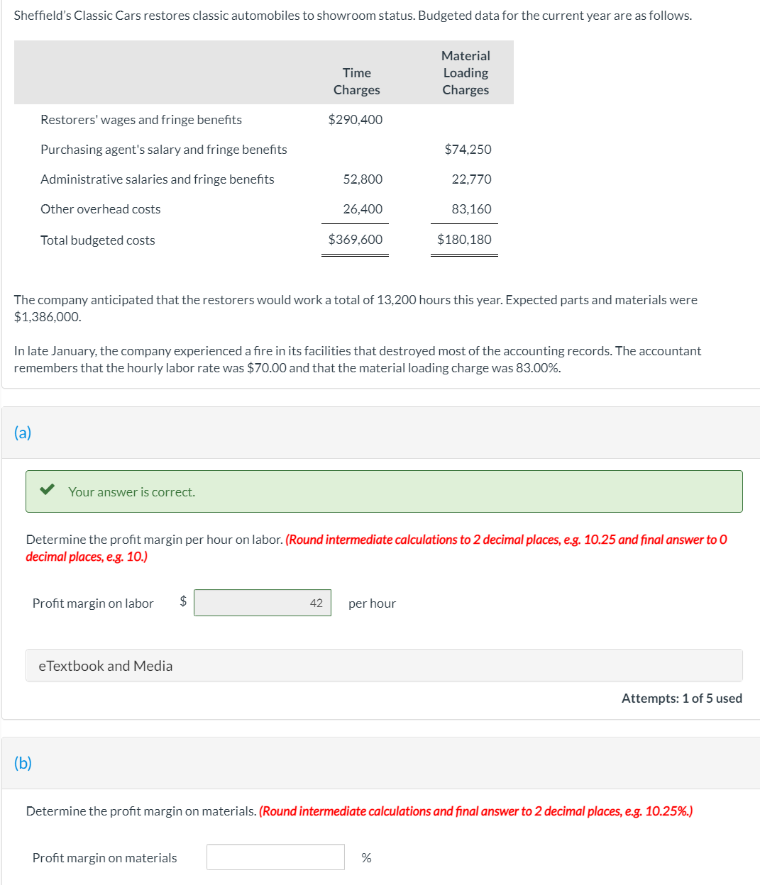 Margin On Materials %Thanks! Flint's Electronic Repair Shop has budgeted the following