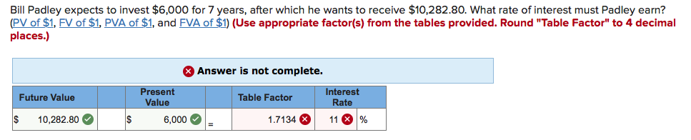 to pay $14,000 in seven years. If the annual interest rate is