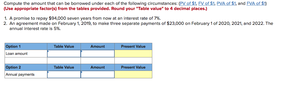 (PV of $1, FV of $1, PVA of $1, and EVA of