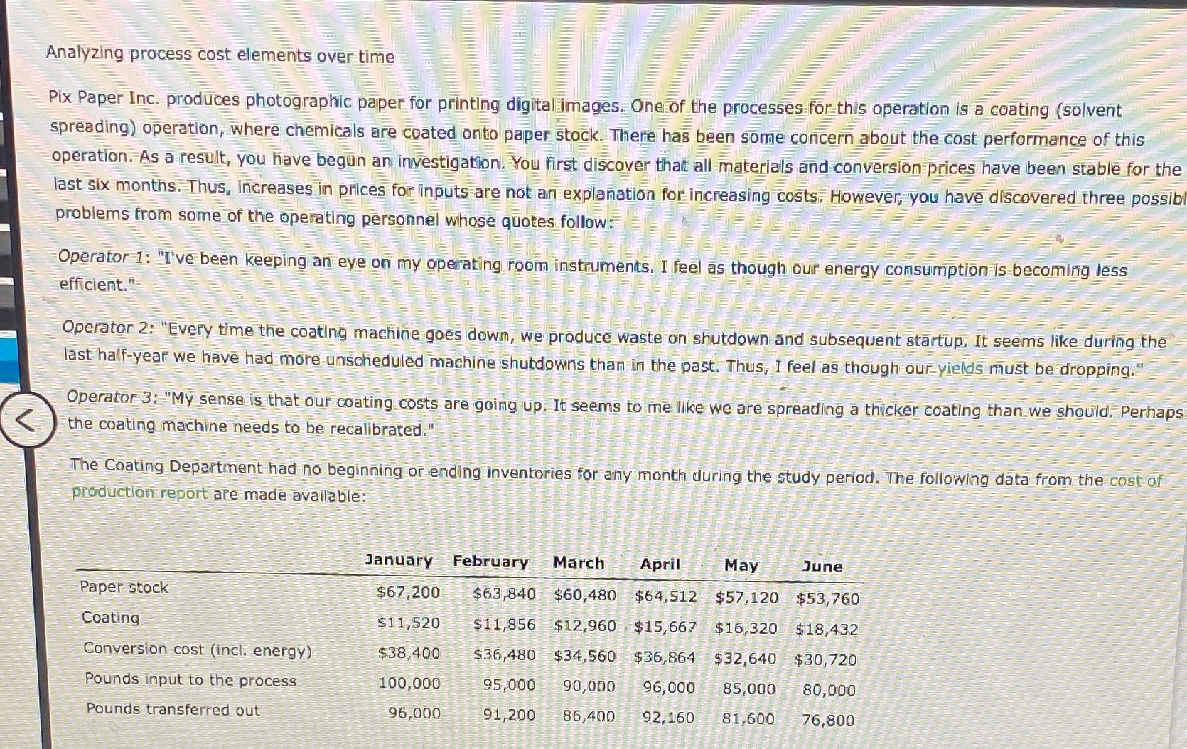 Analyzing process cost elements over time Pix Paper Inc. produces photographic