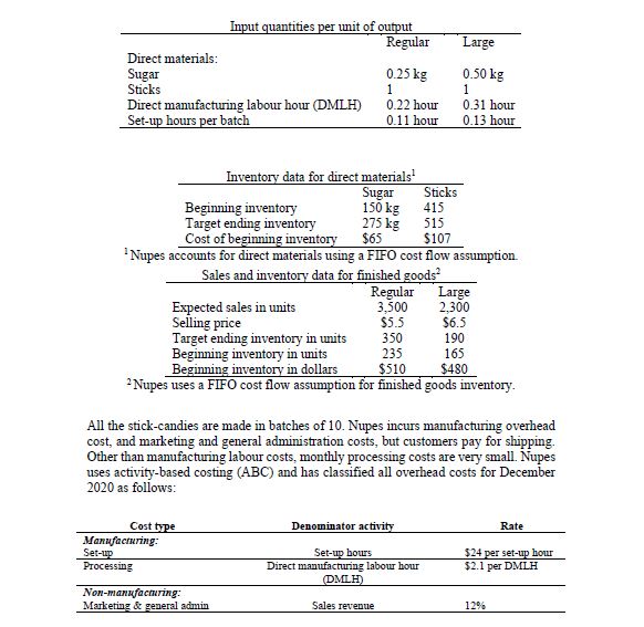 famous stick-candy maker in Sydney and produces stick-candies in two gular and