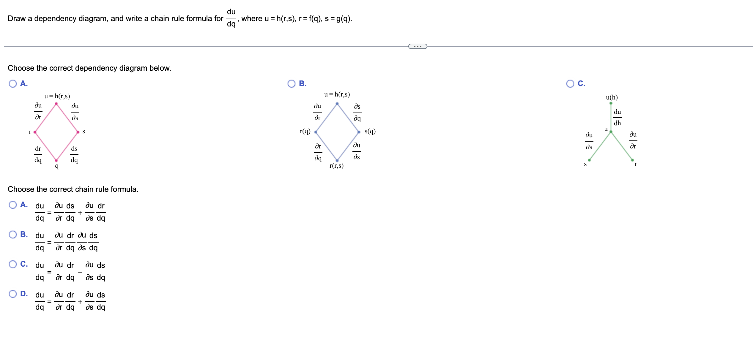 du Draw a dependency diagram, and write a chain rule formula