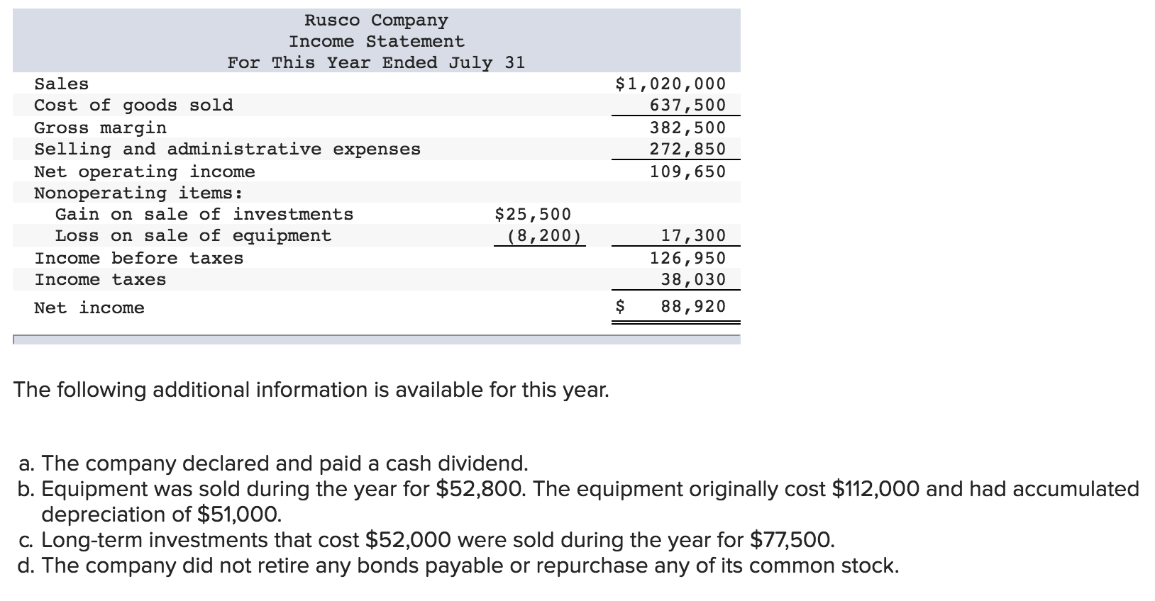 Beginning cash and cash equivalents _ Ending cash and cash equivalents _