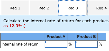 has computed the cost and revenue estimates for each product as follows: