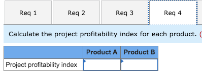 Product A Product B Initial investment: Cost of equipment (zero salvage value)