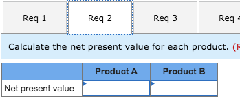 (ROI), which has exceeded 22% each of the last three years. He