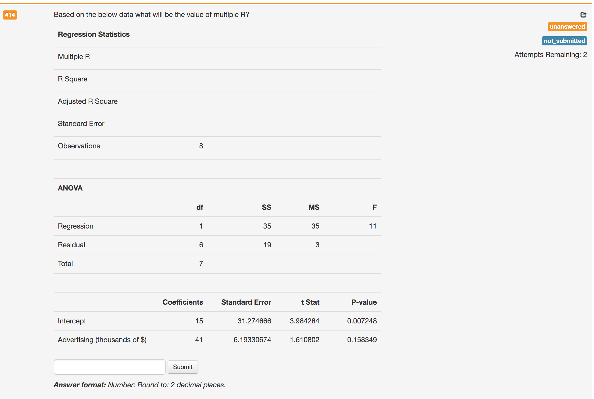 ' Submit ' 29 15 Standard Error 31 .274666 6.1 9330674 MS