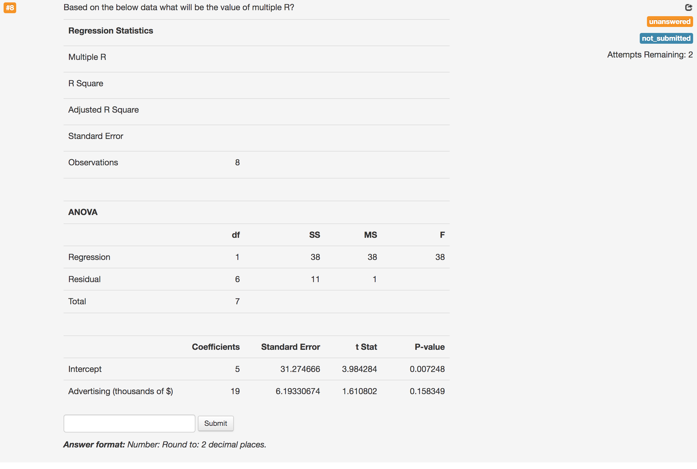 Square Adjusted R Square Standard Error Observations ANOVA Regression Residual Total Intercept