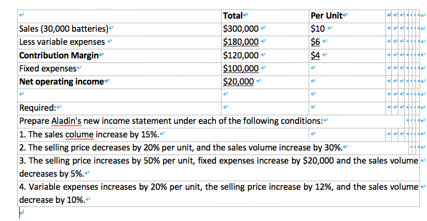 Please explain how i can calculate when the volume is increased or