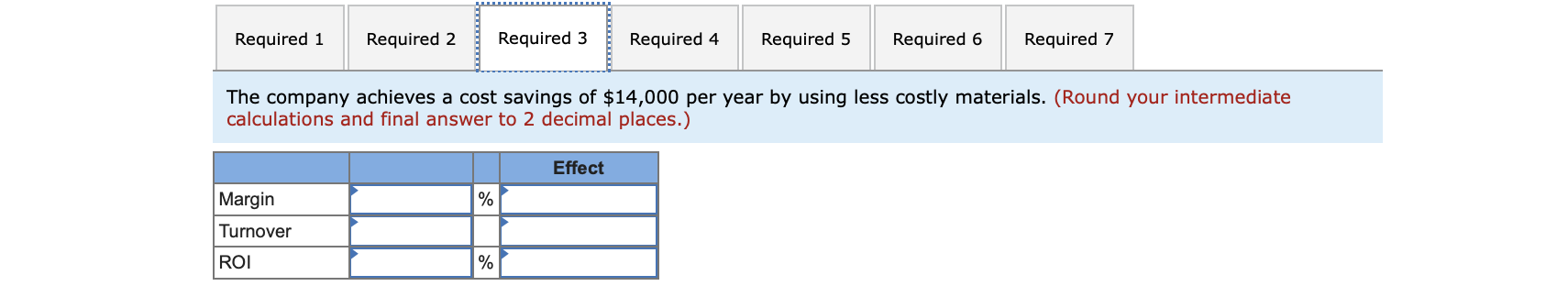 below: Total. Unit Sales $ 992,600 $ 49.60 Variable expenses 595,208 29.76