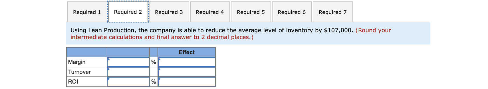 contribution format income statement for Huerra Company for last year is given