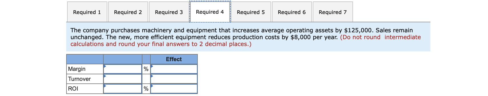 Contribution margin 396,800 19.84 Fixed expenses 316,808 15.84 Net operating income 8|,BGB