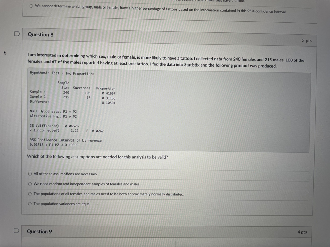 likely to have a tattoo. I collected data from 240 females and