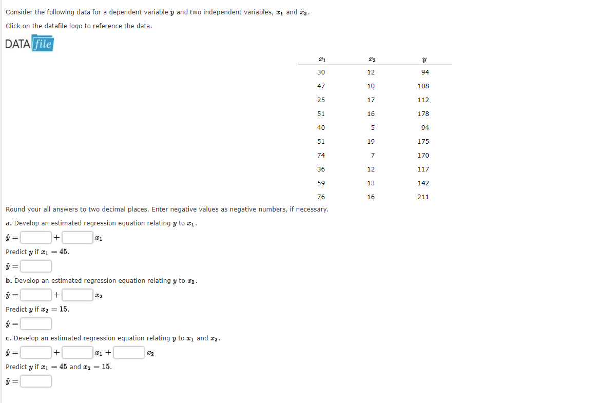 Assignment: 15.2 PracticeExercise 15.02 Algo (Least Square Method)Please make sure you see