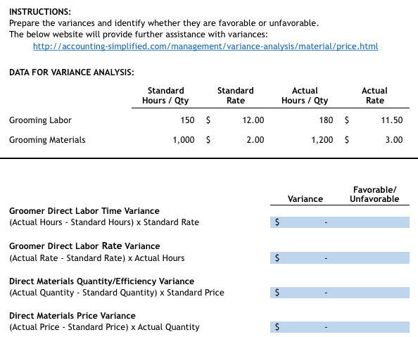 How do you begin a variance analysis? INSTRUCTIONS: Prepare the variances and