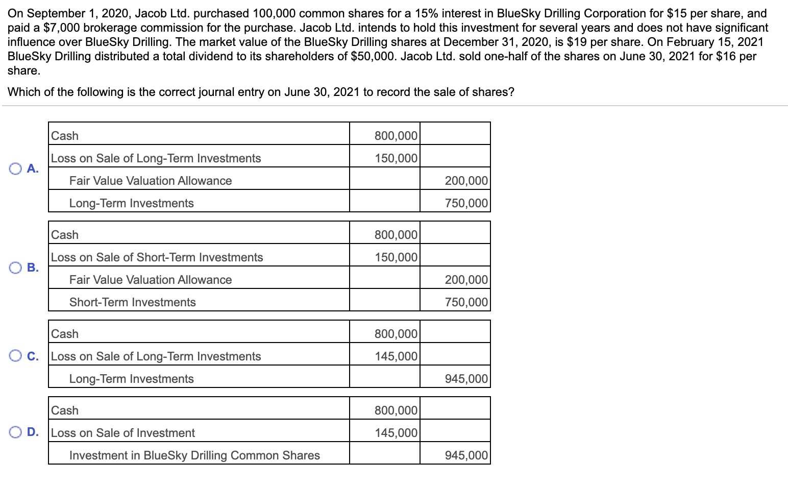 correct:1. LTI Corp. purchased 500 shares as a short-term investment for $5,100