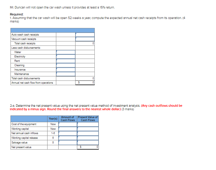 In five years, Kent Duncan will retire. He is exploring the possibility