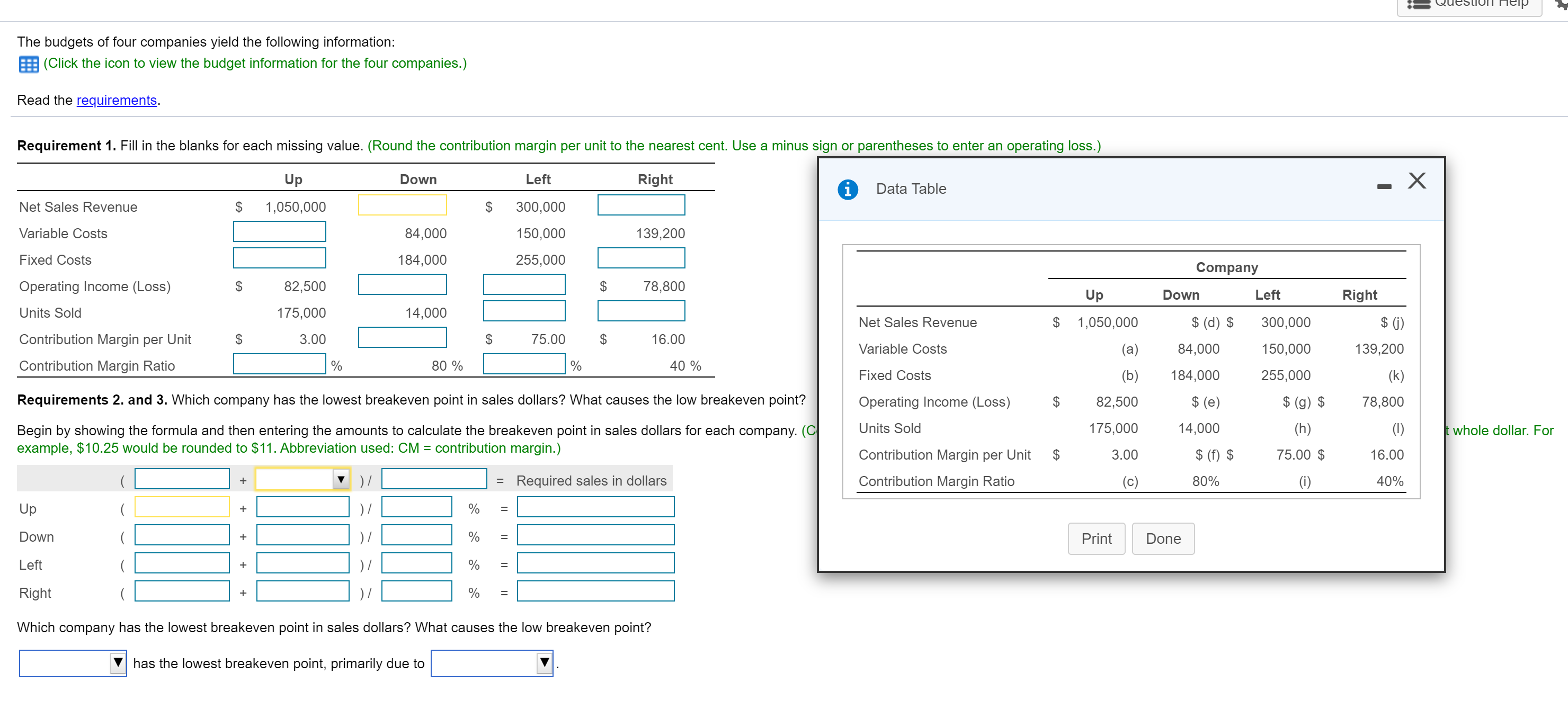 I need help understand and figuring this problem out. The budgets of