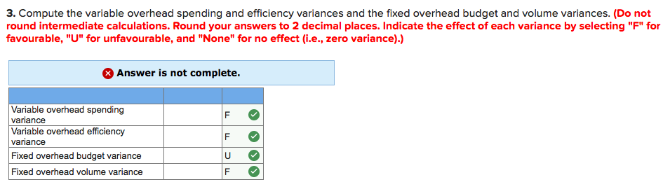 3. Compute the variable overhead spending and efficiency variances and the