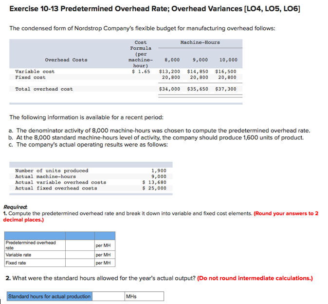 fixed overhead budget and volume variances. (Do not round intermediate calculations. Round
