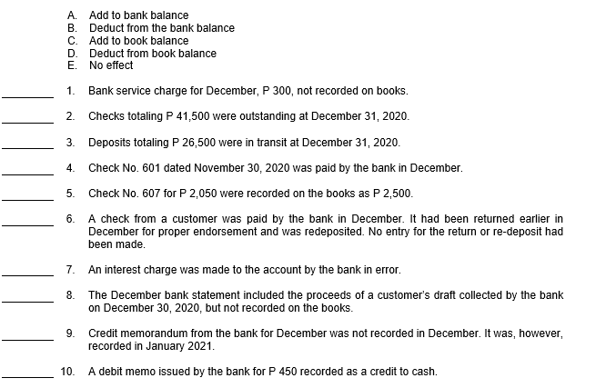 Indicate how each separate question will affect the reconciliation of December 31,