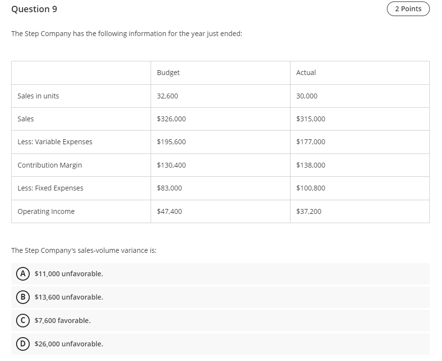 B Marketing. Engineering. D Production.enema Consider the following information: Direct material purchased